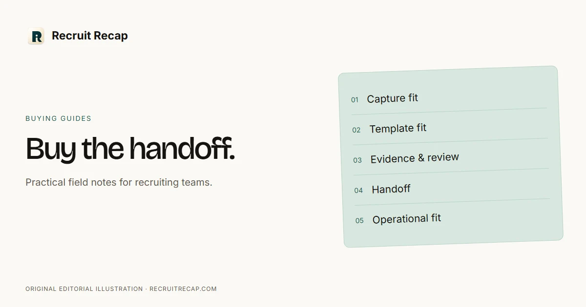Editorial scorecard: capture, template, evidence, review and handoff.