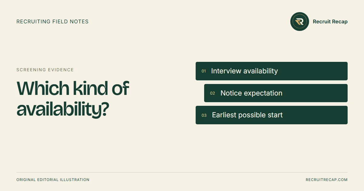 Original editorial illustration: Which kind of availability? Key points: Interview availability, Notice expectation, Earliest possible start.