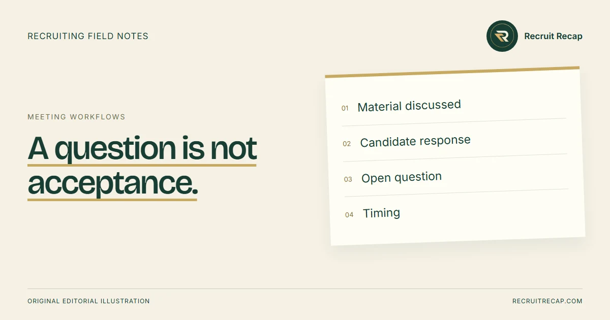 Original editorial illustration: A question is not acceptance. Key points: Material discussed, Candidate response, Open question, Timing.