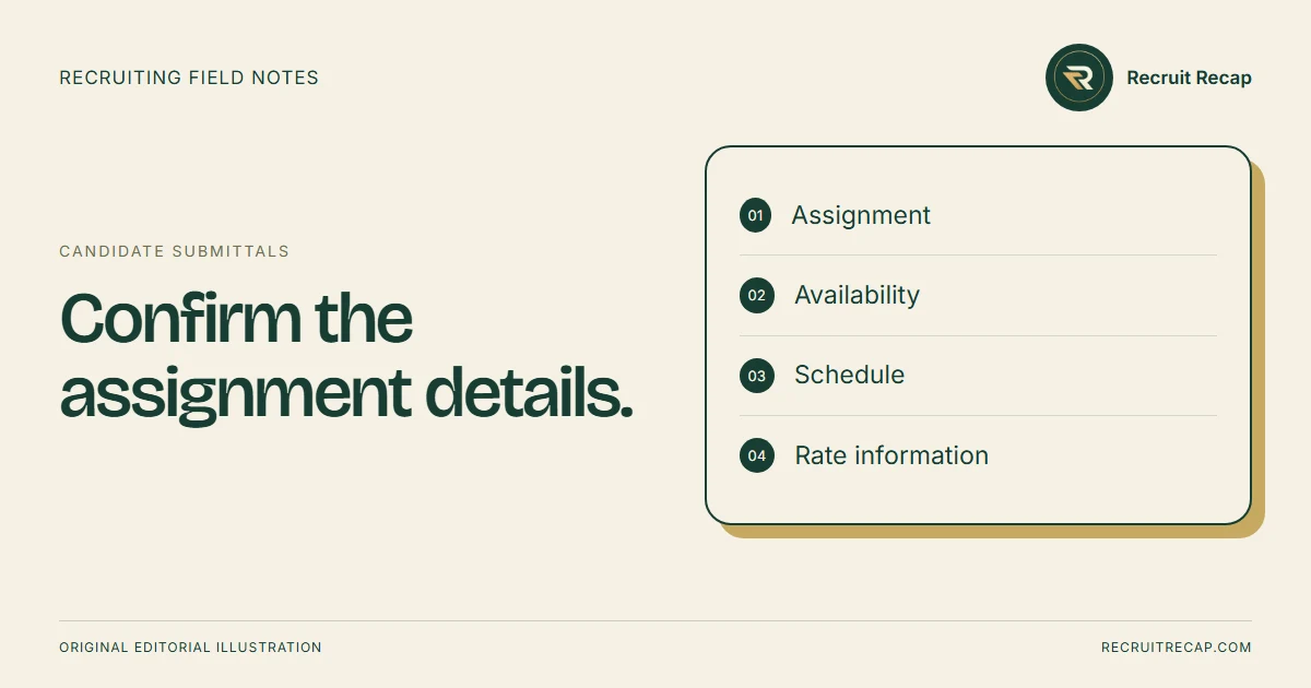 Original editorial illustration: Confirm the assignment details. Key points: Assignment, Availability, Schedule, Rate information.