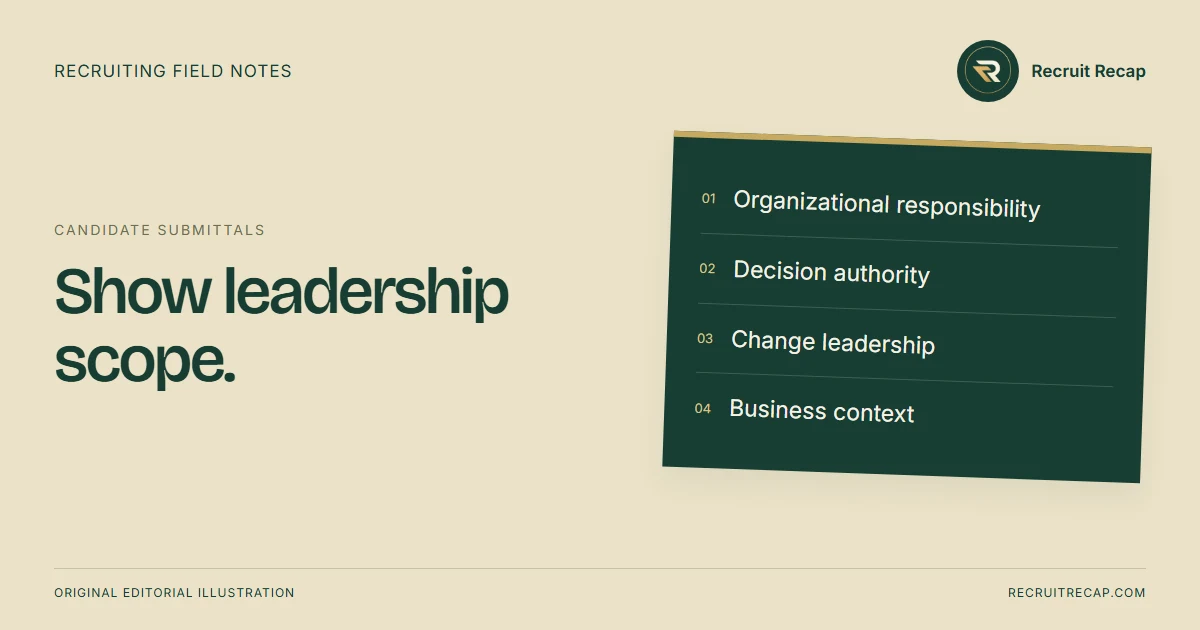 Original editorial illustration: Show leadership scope. Key points: Organizational responsibility, Decision authority, Change leadership, Business context.