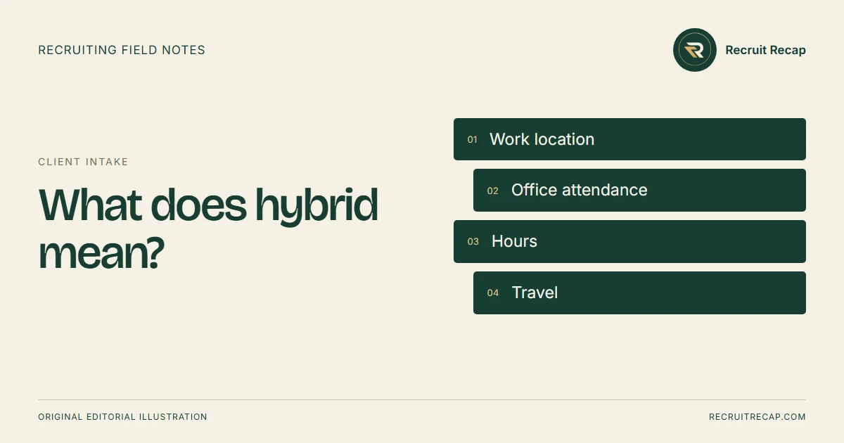 Original editorial illustration: What does hybrid mean? Key points: Work location, Office attendance, Hours, Travel.