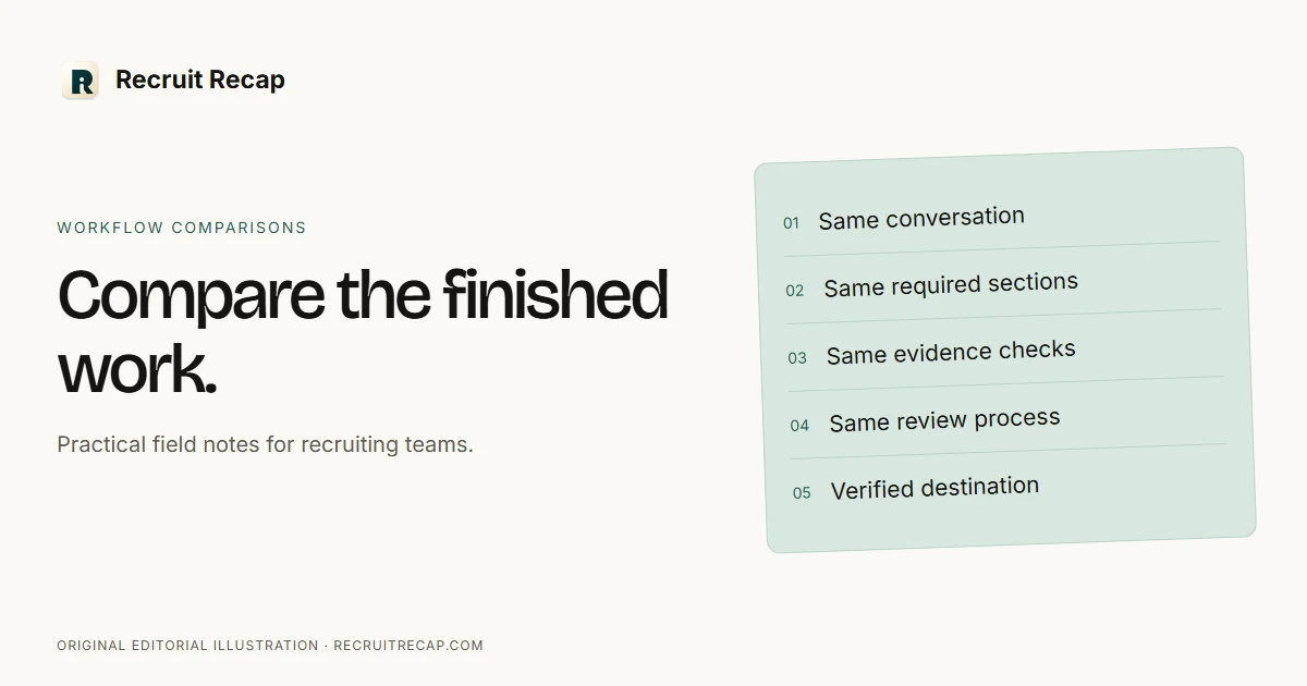 Two conversation records evaluated against the same five checks.
