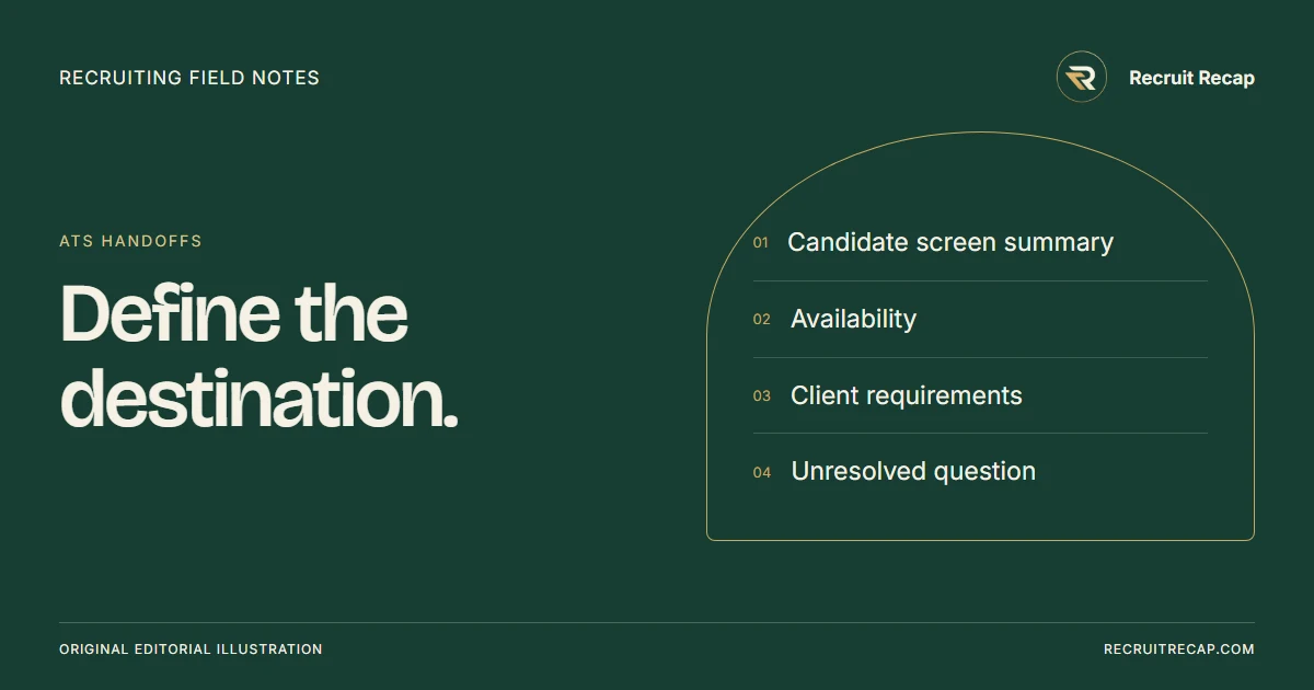 Original editorial illustration: Define the destination. Key points: Candidate screen summary, Availability, Client requirements, Unresolved question.