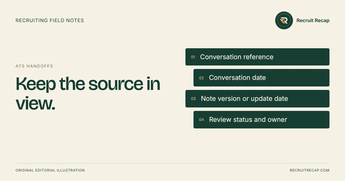 Original editorial illustration: Keep the source in view. Key points: Conversation reference, Conversation date, Note version or update date, Review status and owner.