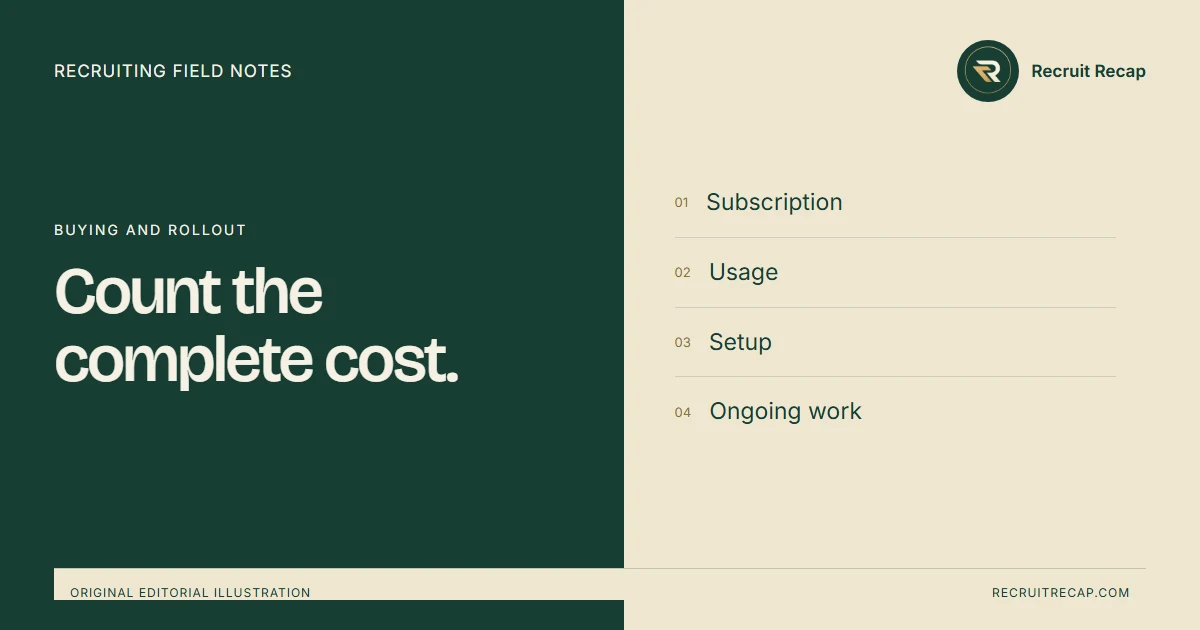 Original editorial illustration: Count the complete cost. Key points: Subscription, Usage, Setup, Ongoing work.