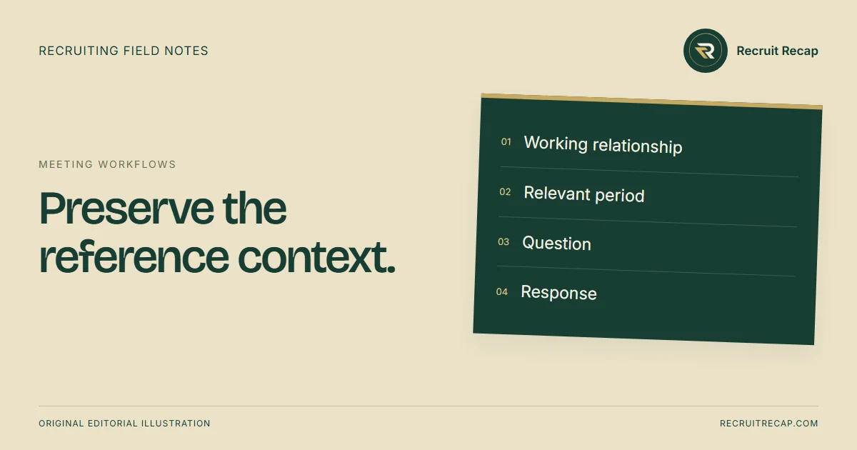 Original editorial illustration: Preserve the reference context. Key points: Working relationship, Relevant period, Question, Response.