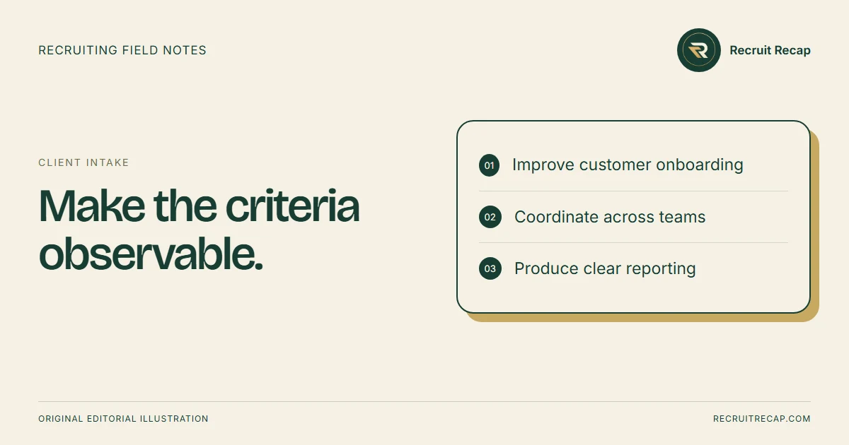 Original editorial illustration: Make the criteria observable. Key points: Improve customer onboarding, Coordinate across teams, Produce clear reporting.