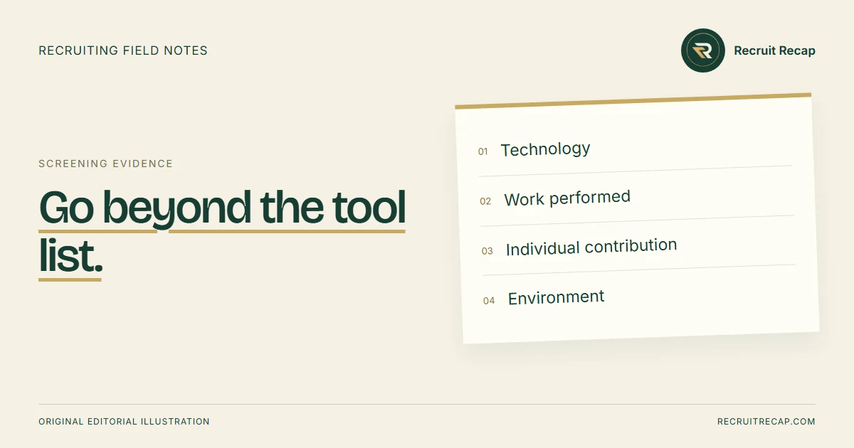 Original editorial illustration: Go beyond the tool list. Key points: Technology, Work performed, Individual contribution, Environment.